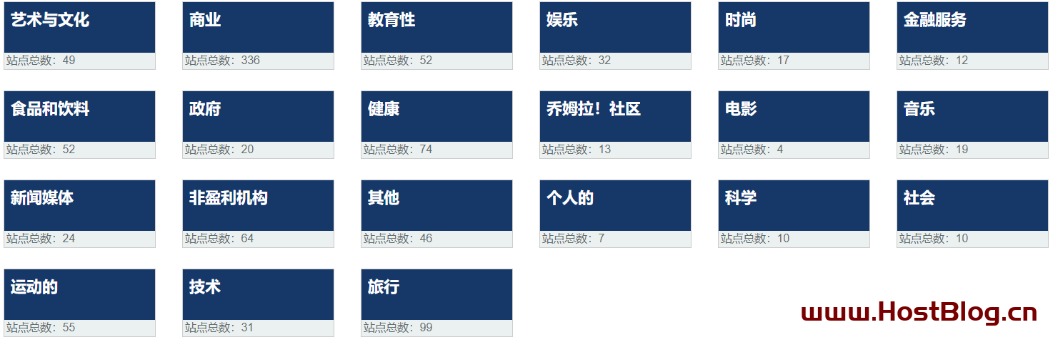 Joomlaanli